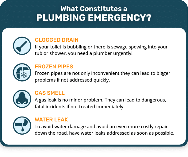 plumbing emergency in Maryland